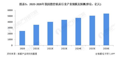 IPO動態聚焦 智能驅動龍頭過會成功，裕太微進入問詢階段，基礎軟件服務賽道引關注