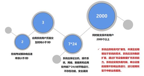 青谷科技 以軟件、內容、服務三位一體，革新深圳巴士企業培訓體系